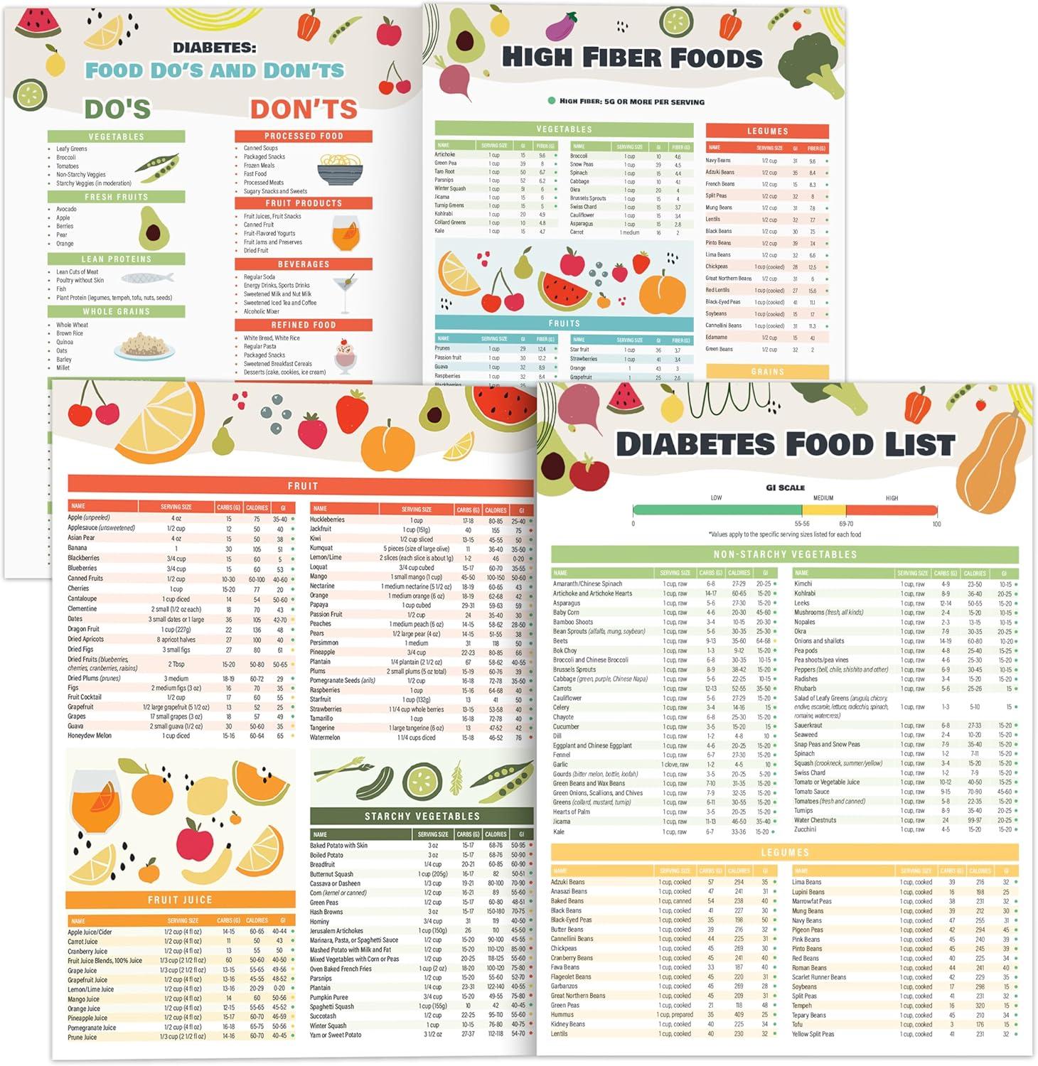 Surprising Diabetes Food Showdown: Easy Meal Planner Compared!