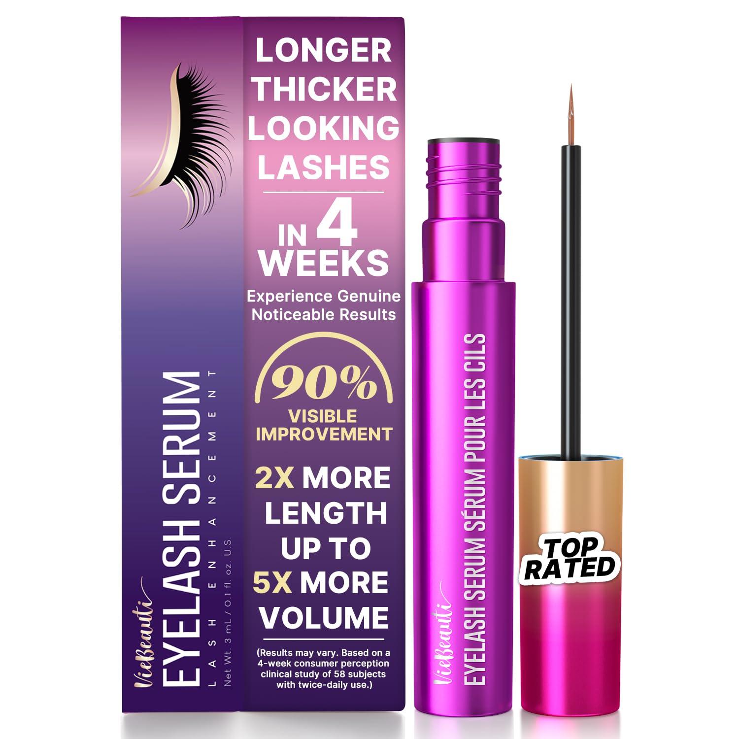 Longer Lashes: Sobetuar Versus VieBeauti Showdown… Truly Surprising Growth!