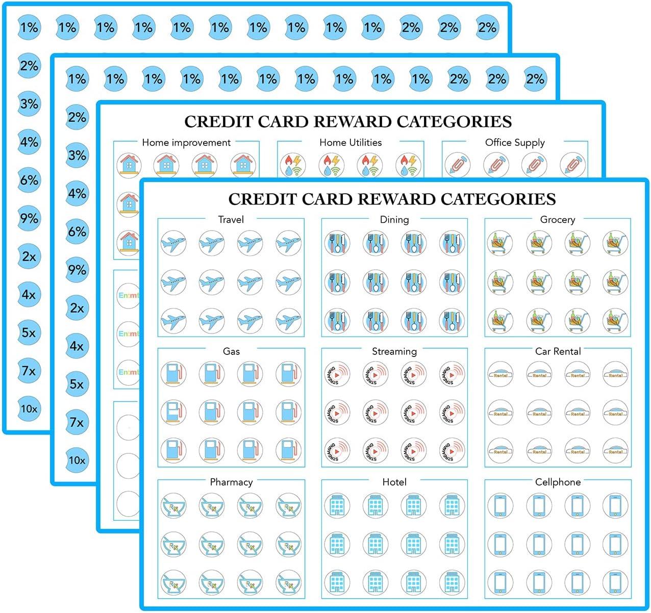 Rewards Tracker vs Stickers: Tested Organization Insight