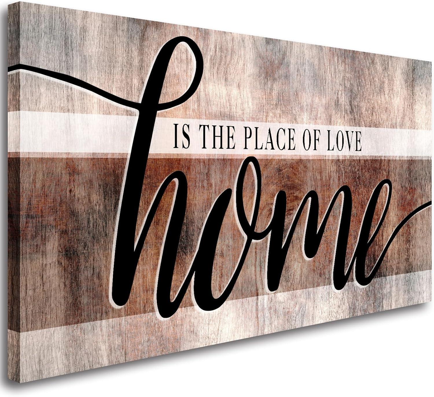 Mothers Day Gift Comparison: Family Signs Versus Canvas Art Tested