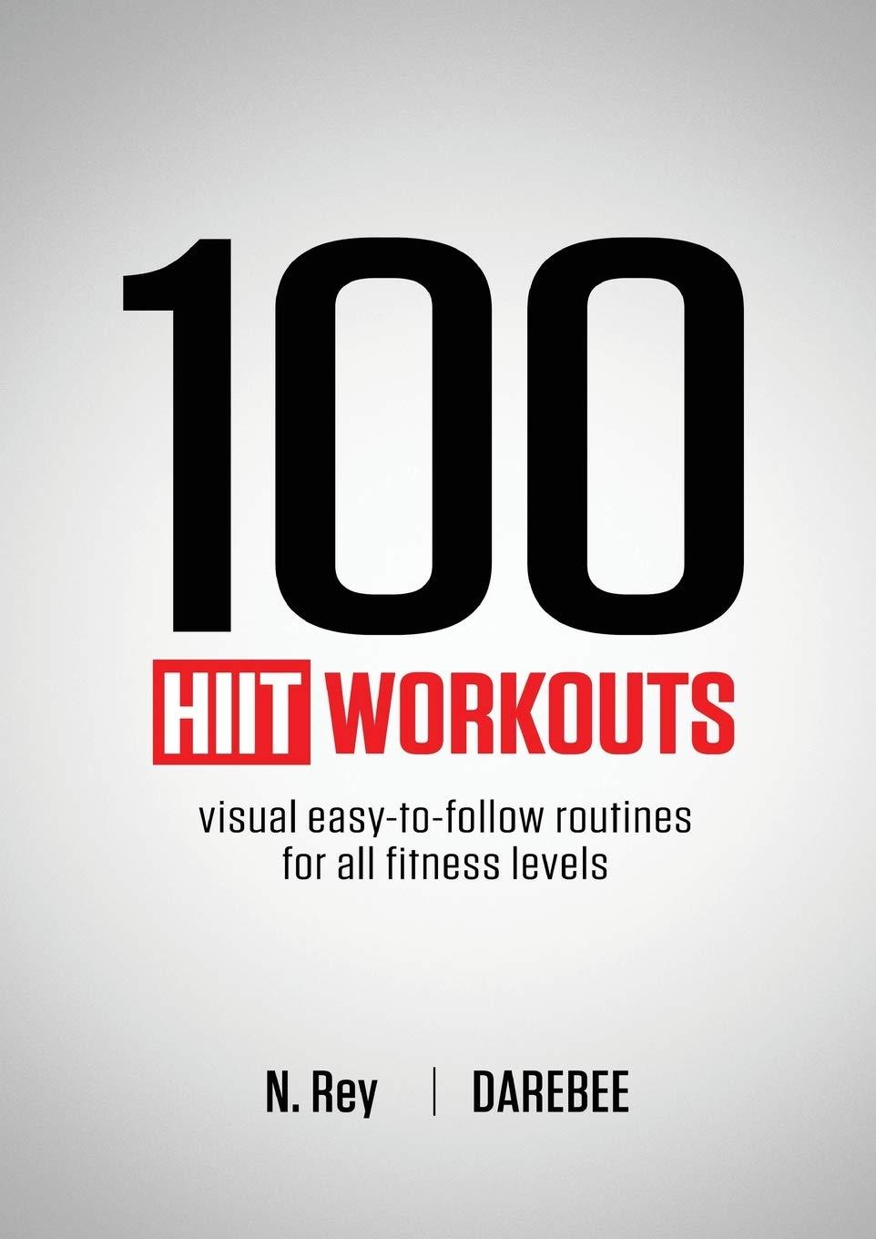 Visual HIIT routines tested across fitness levels… Surprising ease in use