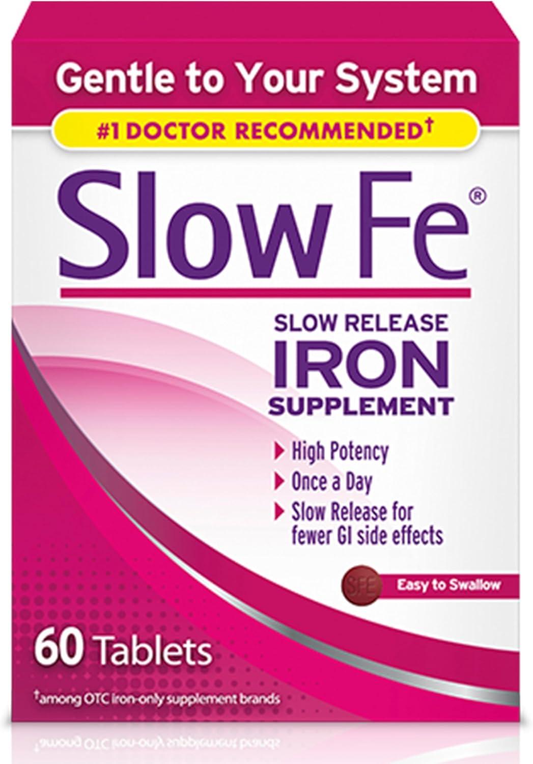 Slow Release Iron vs Fast Absorb: tested mid-month fatigue relief
