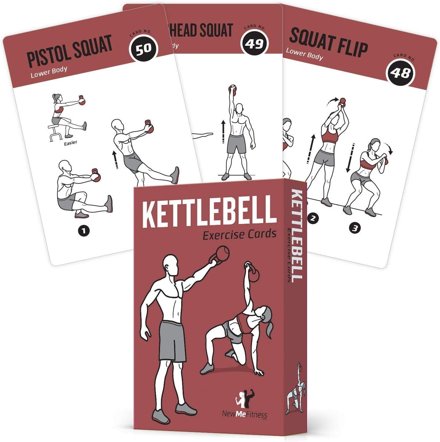 NewMe Kettlebell Cards vs. Gym: Tested At-Home Workouts for Surprising Results