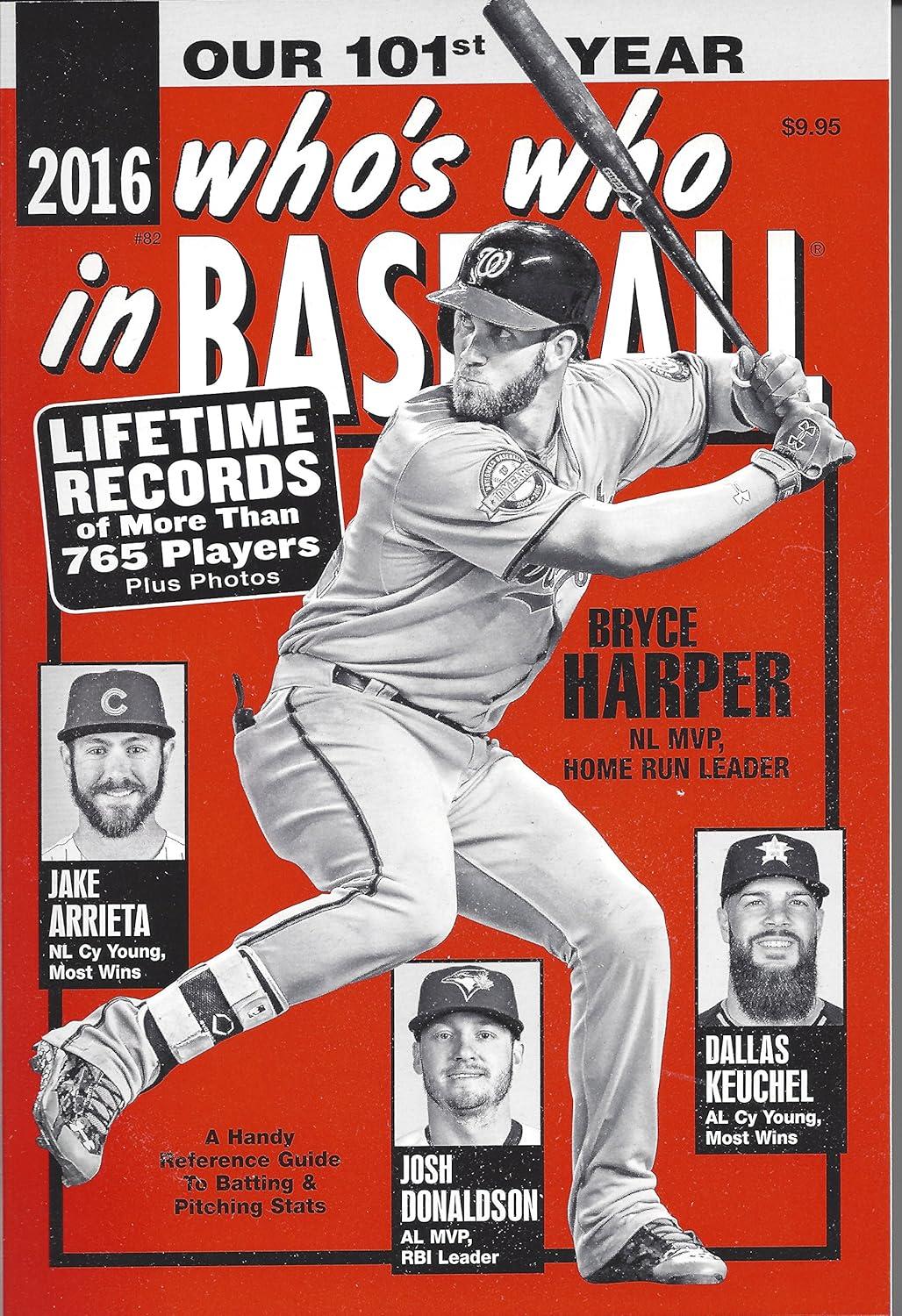 Baseball Showdown: Tested Games vs.Who's Who Insight